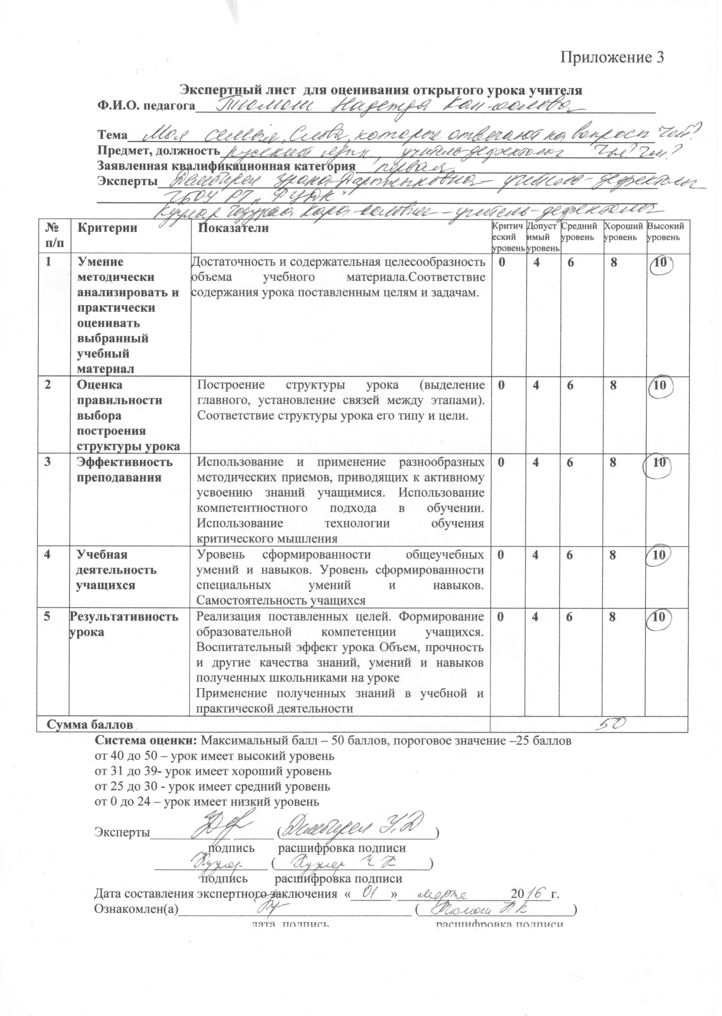 экспертный лист учителя