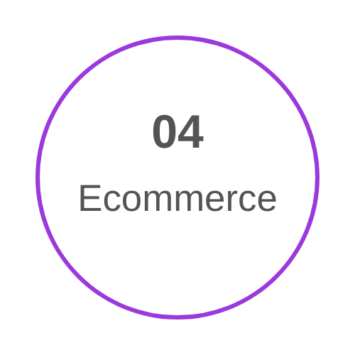 Imagen de un círculo que muestra el servicio Ecommerce.