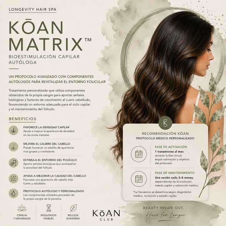 KōAN Matrix™ | Regeneración Capilar Avanzada