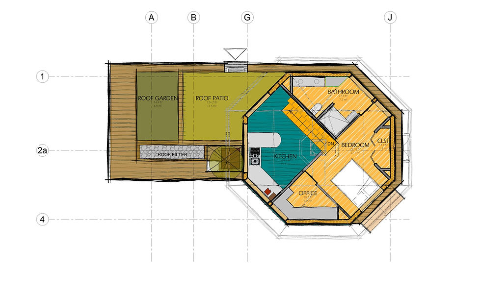 Otta House