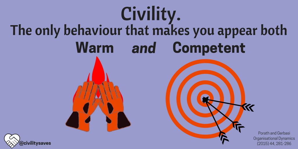 Warmth and competence