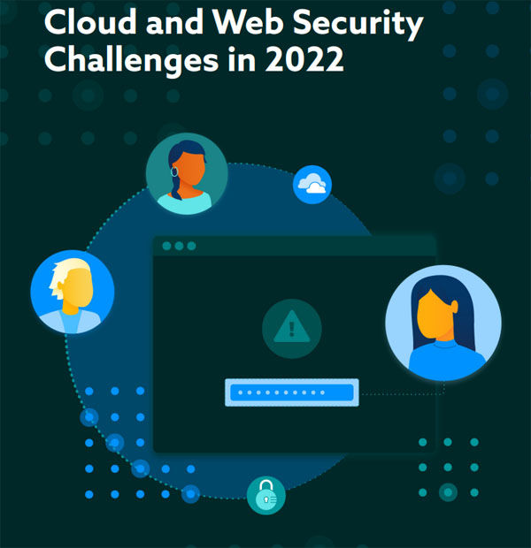 Sécurité cloud B2CLOUD