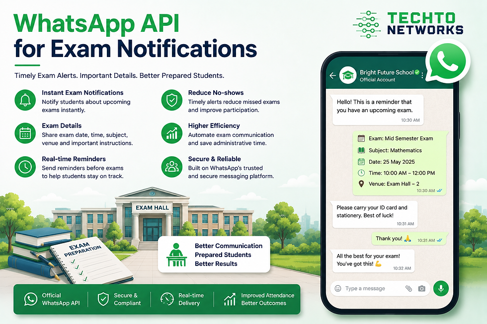 WhatsApp API exam notification poster with a phone chat reminder, exam hall background, and TechTo Networks logo.
