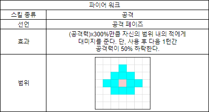 스킬_비안카 헬렌 아스트리트.png
