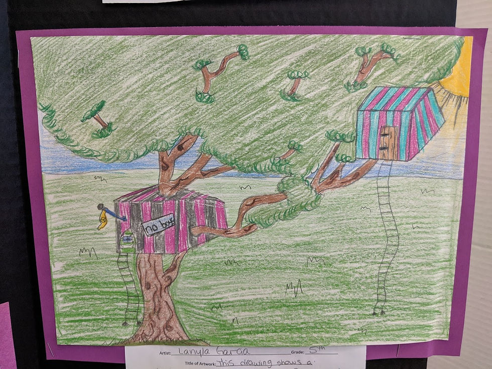 5th Grade Perspective