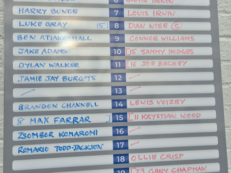 Brockenhurst 5 Wincanton Town 1