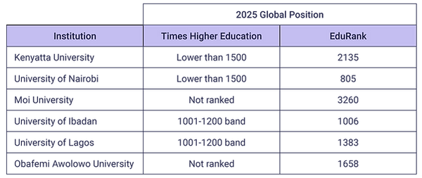 Hiring Manager_table.png