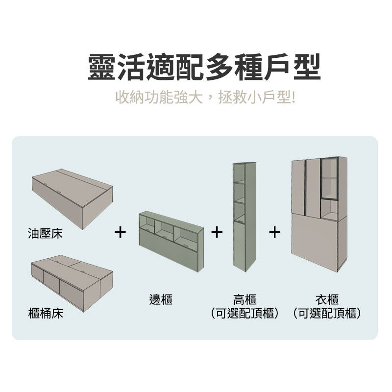 縮圖：(包送貨包安裝)多功能組合床 單人雙人儲物床  呎吋可訂造Poem系列