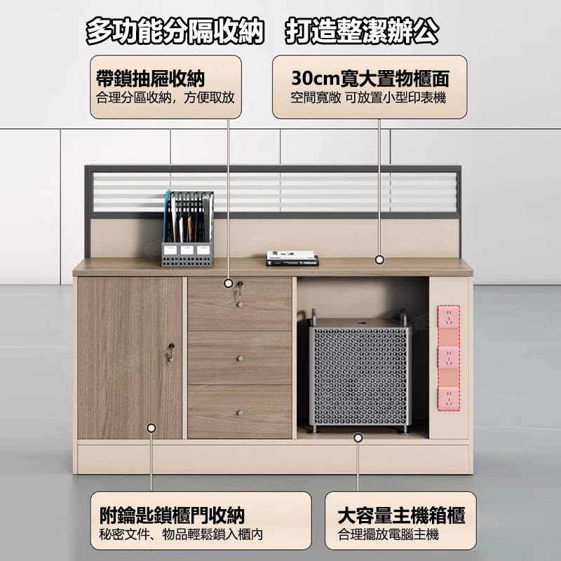 縮圖：（包送貨包安裝）辦公室組合枱 職員辦公桌 組合員工位 屏風隔間 帶側櫃辦公枱 SFY-T003