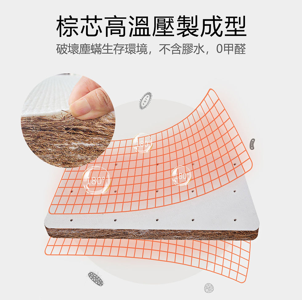 縮圖：（包送貨)  可拆洗 小童床褥 兒童床墊 杜邦防水內膽  嬰兒乳膠椰棕床褥 (可訂造尺寸)mts032