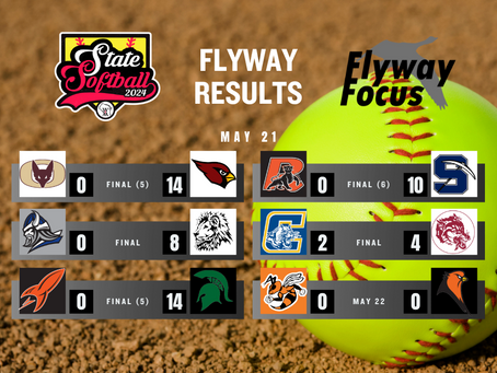 Regional softball scoreboard
