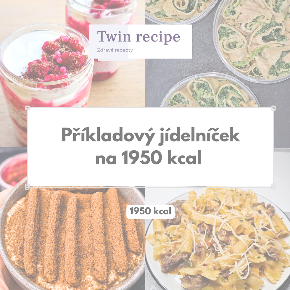 Příkladový jídelníček na hubnutí na 1950 kcal #54