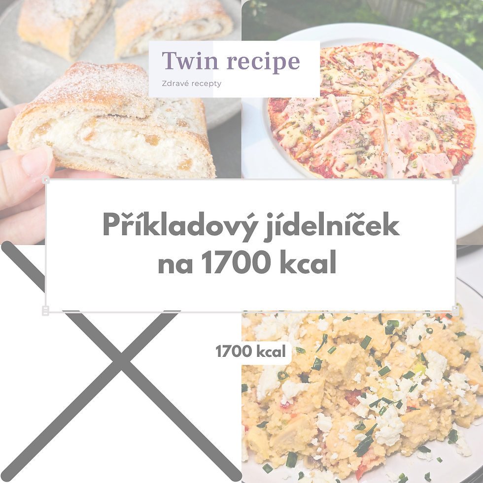 Příkladový jídelníček na hubnutí na 1700 kcal #53