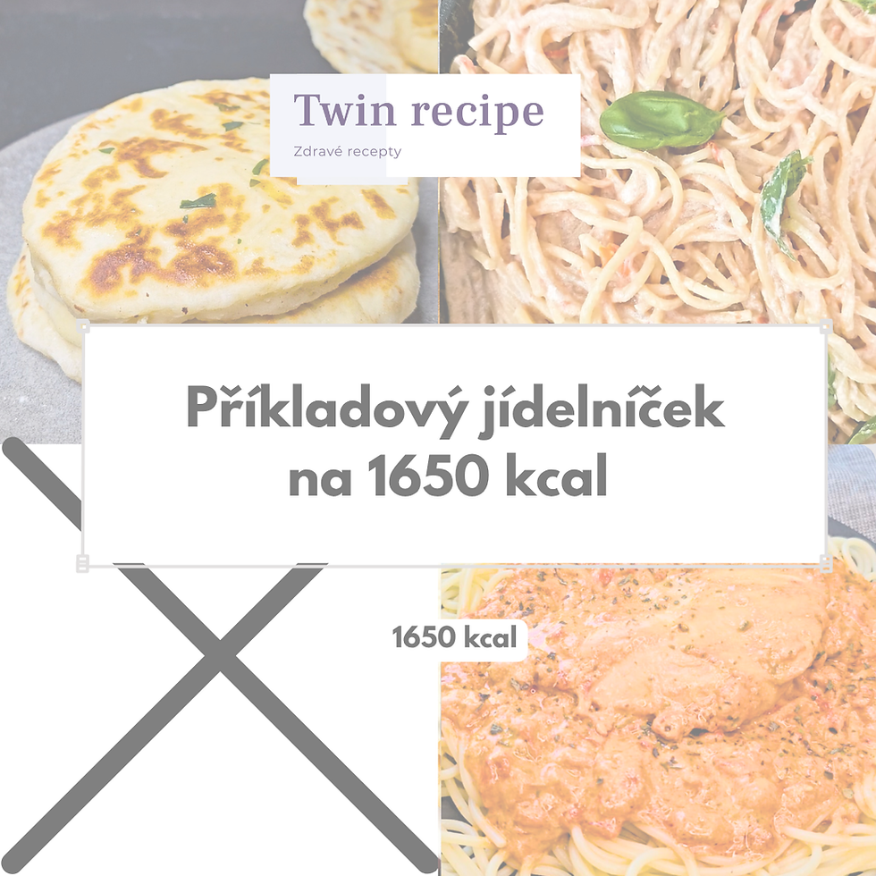 Příkladový jídelníček na hubnutí na 1650 kcal #60