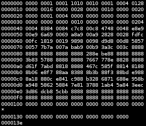 Different Approaches to Machine Learning
