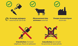 Affiche_jaune_RESTRICTIONS_EAU.jpg