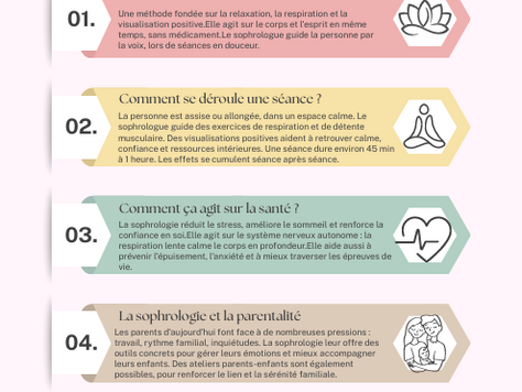 La sophrologie Sophrautrement