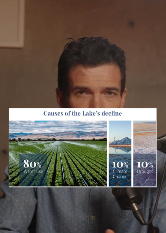 Dr. Ben Abbott from BYU Bringham Young University showing the breakdown of what usage for the Great Salt Lake.