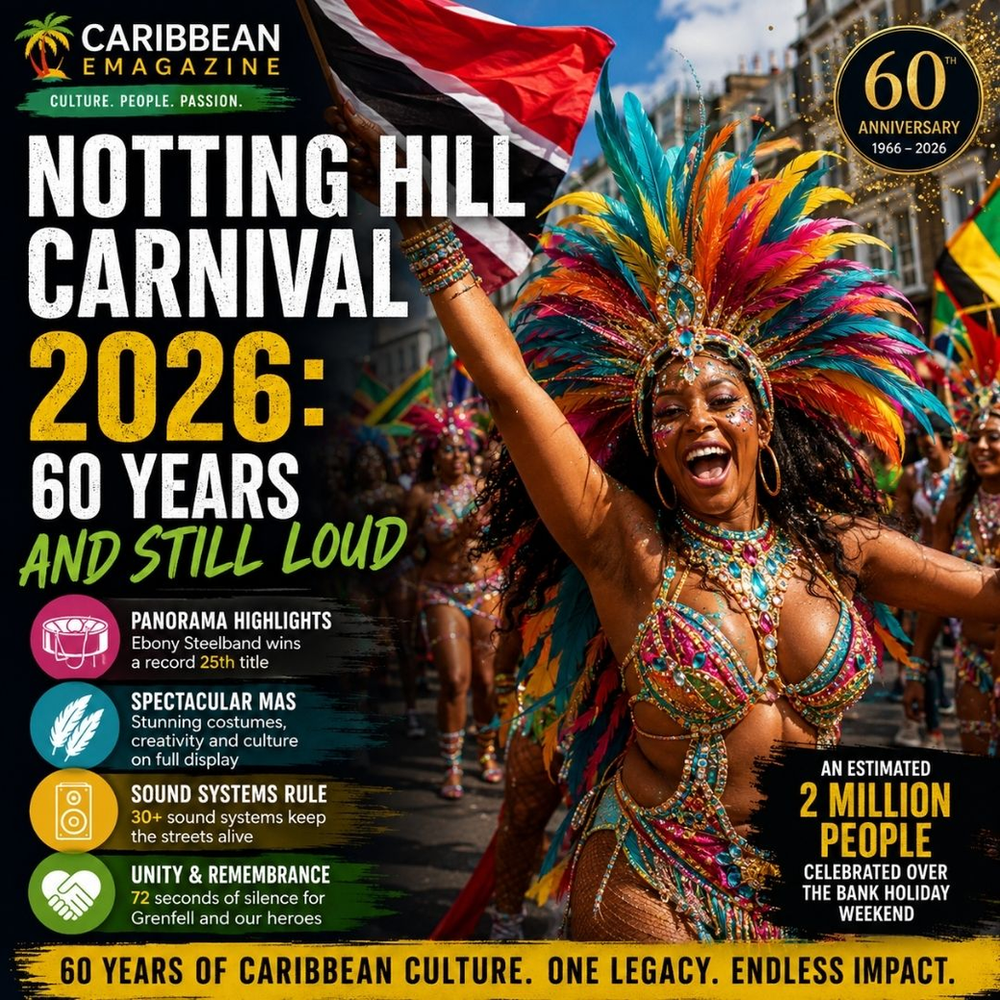Notting Hill Carnival 2026: 60 Years and Still Loud