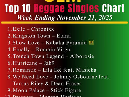 CEM Top 10 Reggae Singles Chart – Week Ending November 21, 2025