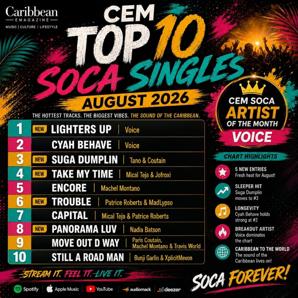 CEM Top 10 Soca Singles – August 2026