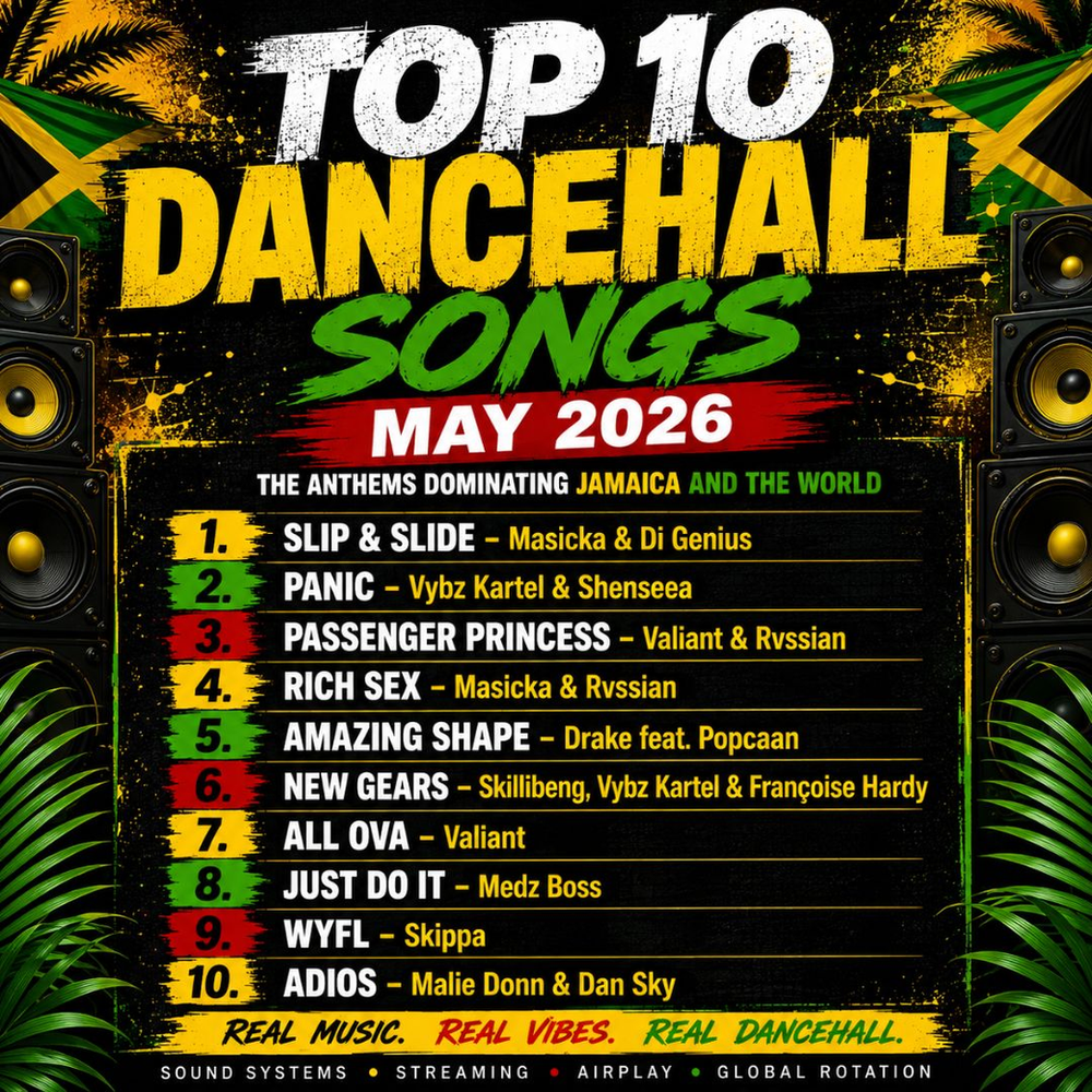 Top 10 Dancehall Songs – May 2026