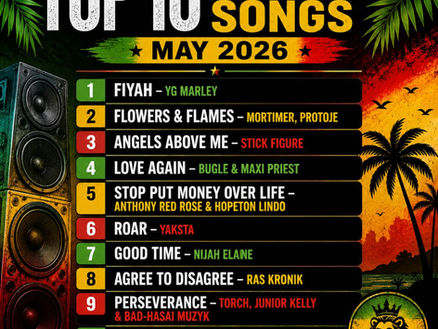 Top 10 Reggae Songs – May 2026: Roots, Revival & Positive Vibrations