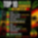 Top 10 Reggae Songs – May 2026: Roots, Revival & Positive Vibrations