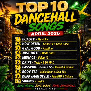 Top 10 Dancehall Songs – April 2026