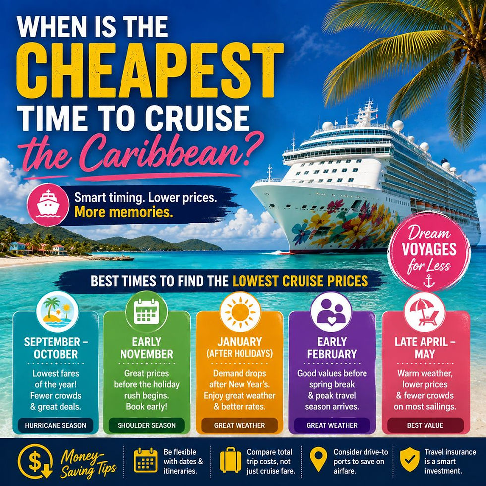 Colorful cruise promo poster with a ship in tropical water and palm trees, asking: When is the cheapest time to cruise the Caribbean?