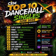 Top 10 Reggae Songs – June 2026