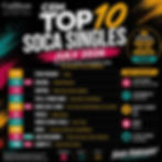 Caribbean Magazine CEM Top 10 Soca Singles July 2026 chart poster with rankings, artist badge, and black neon accents.