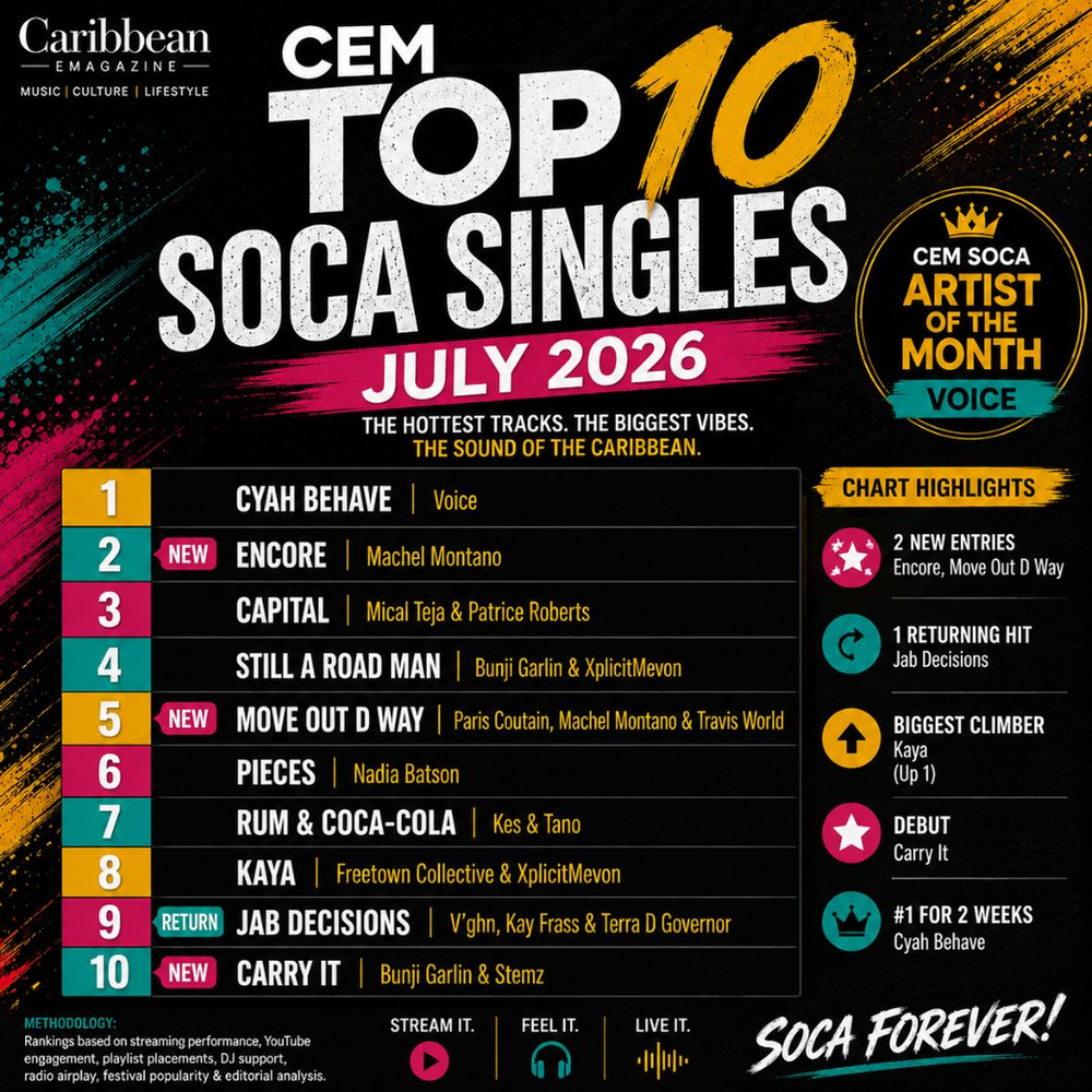 CEM Top 10 Soca Singles – July 2026