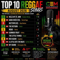 Top 10 Reggae Songs – August 2026