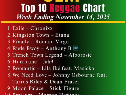 CEM Top 10 Reggae Chart – Week Ending November 14, 2025