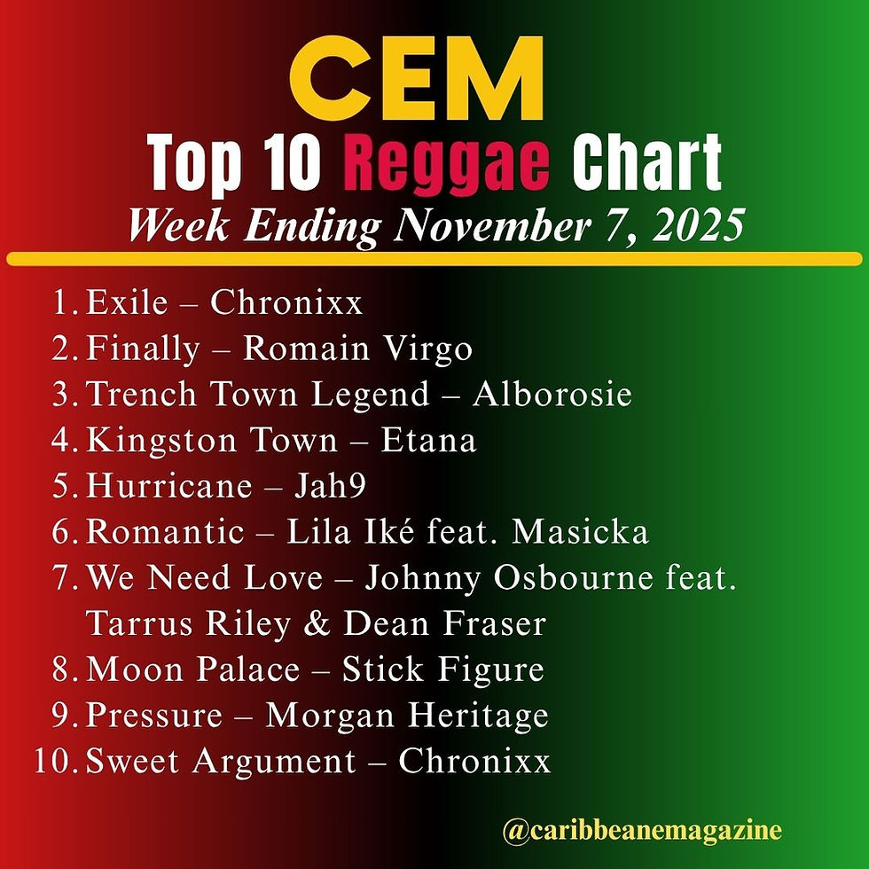 CEM Top 10 Reggae Chart – Week Ending November 7, 2025