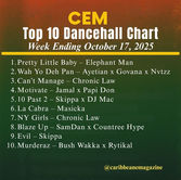 CEM Top 10 Dancehall Chart (Week Ending October 17, 2025)
