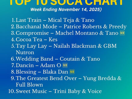 CEM Top 10 Soca Chart – Week Ending November 14, 2025