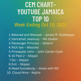 YouTube Jamaica Top 10: Week Ending October 10, 2025