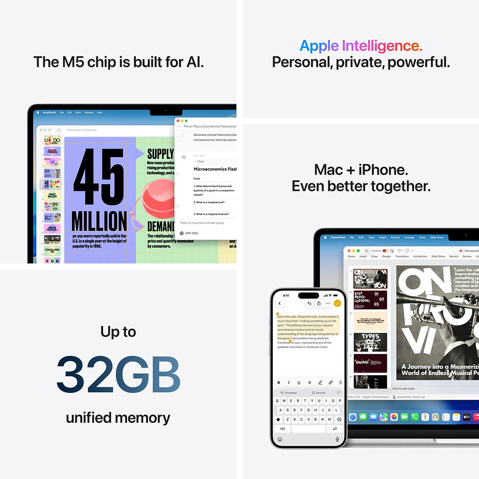 Thumbnail: MacBook Air 13-inch M5 Midnight 10C CPU/8C GPU 16GB / 512GB