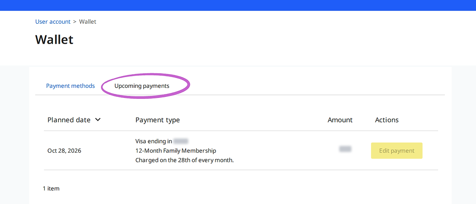 Screenshot of the Wallet page in Amilia SmartRec. The "Upcoming payments" tab is circled, showing a scheduled monthly membership payment.