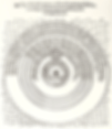 Post Copernican Revolution Universe with the Sun in the Center. Historical illustration titled "A perfecte description of the Coelestiall Orbes," showing concentric circles with planets and stars in black ink, text labels.