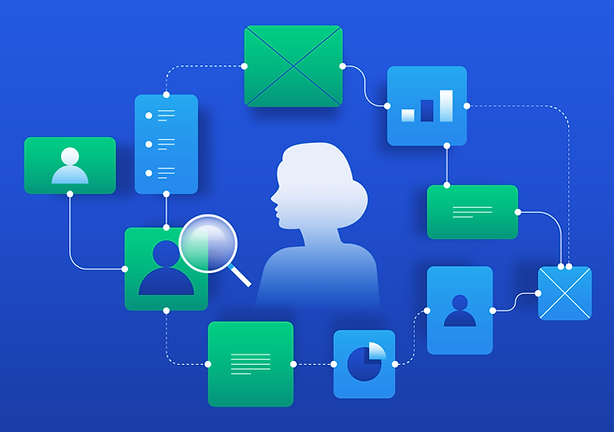 User Research Image: Blue and Green with Person in the middle with icons around them..png
