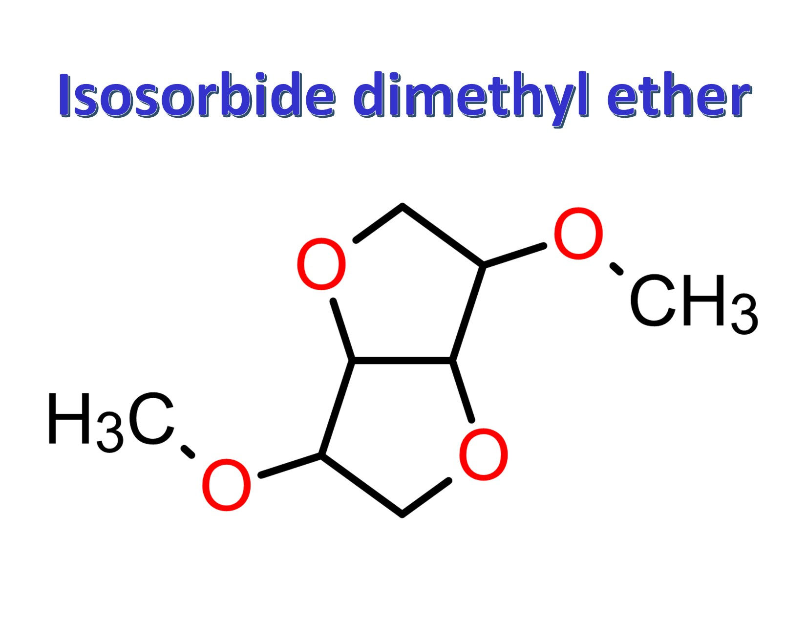 Dimethyl isosorbide, CAS 5306-85-4