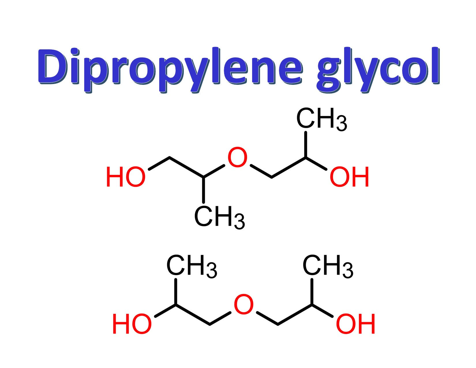Dipropylene glycol, CAS 25265-71-8