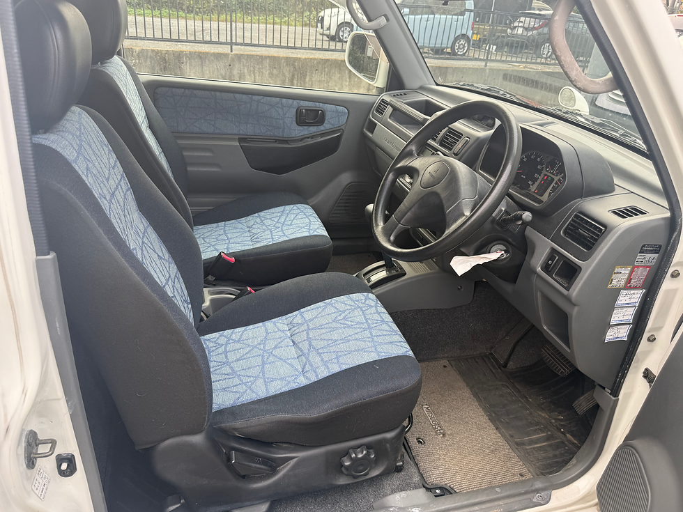 Thumbnail: Mitsubishi Pajero Mini 2000