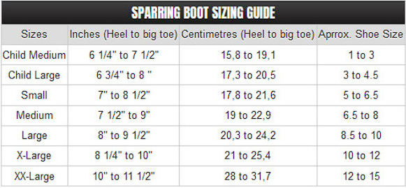 Miniature : Protège-pieds