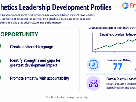 LDP report empathic leadership