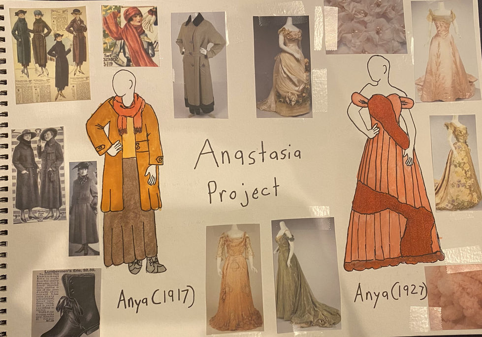 Anastasia Costume Sketches