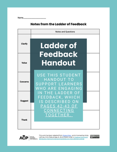 Ladder of Feedback Handout | Applied Coaching